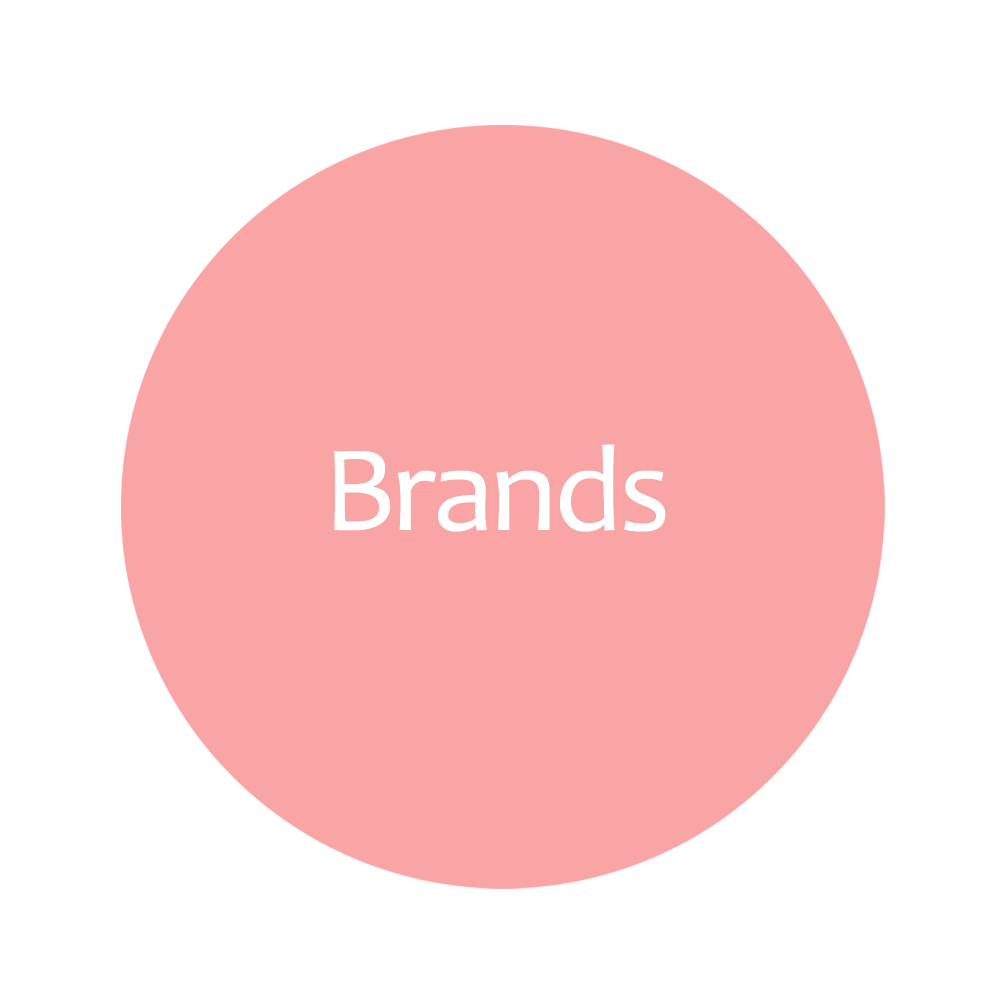 Brands