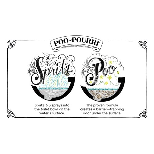 Poo Pourri Original Citrus Toilet Spray 118mL