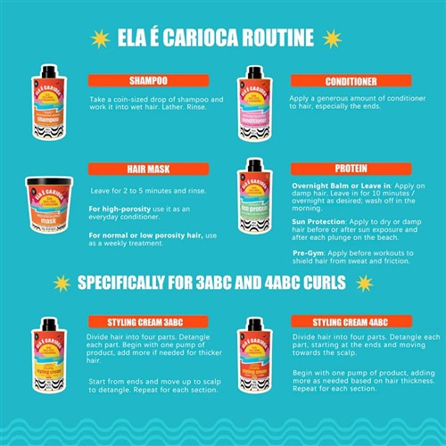 Lola Ela E Carioca Nourishing Mask