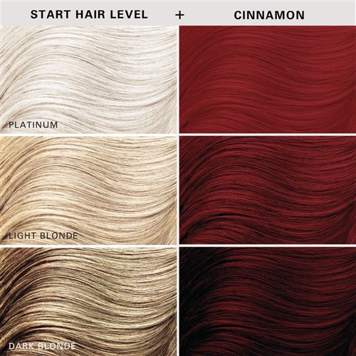 Keracolor Color Clenditioner Colour Shampoo Cinnamon